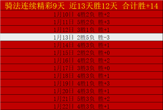 巴塞罗那球,员穿,周年纪念球,问鼎娱乐官网玩家首选,问鼎娱乐官网H5,问鼎娱乐官网游戏平台