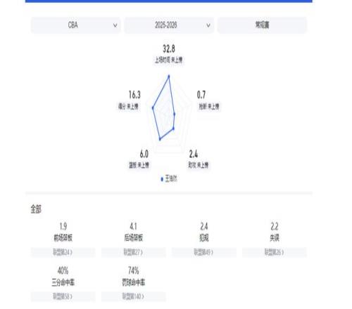 东体独家,海港队冬训,热潮再续,问鼎娱乐官网玩家首选,问鼎娱乐官网H5,问鼎娱乐官网游戏平台