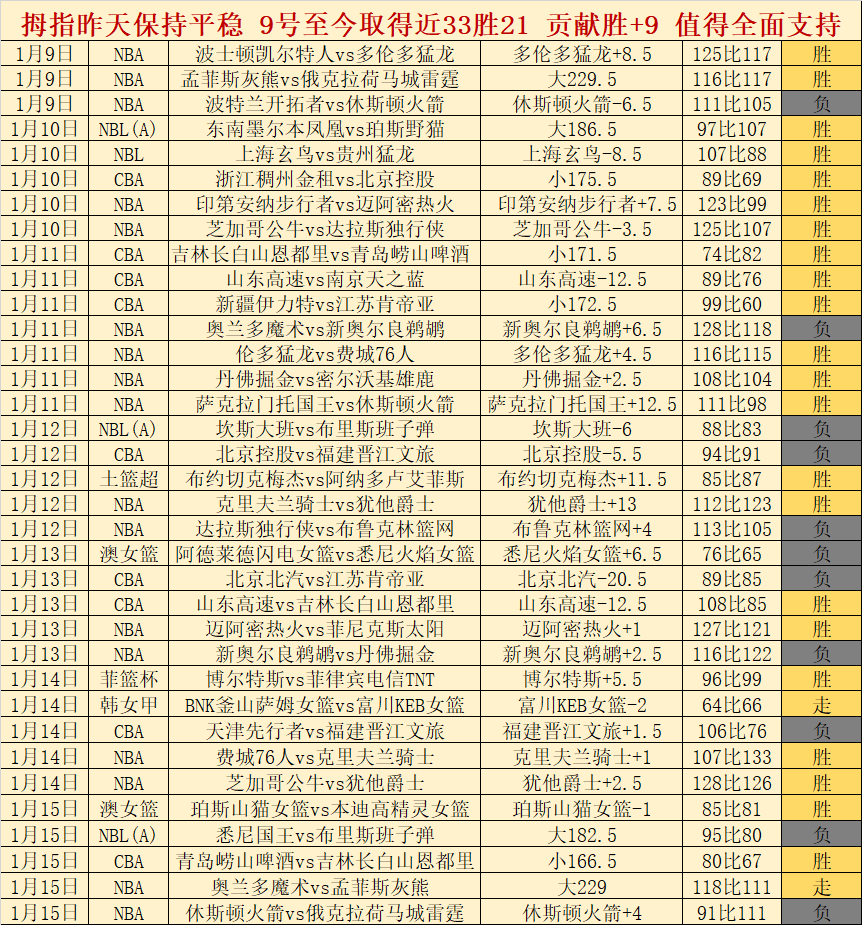 武汉马拉松,即将启幕,问鼎娱乐,问鼎娱乐官网玩家首选,问鼎娱乐官网H5,问鼎娱乐官网游戏平台