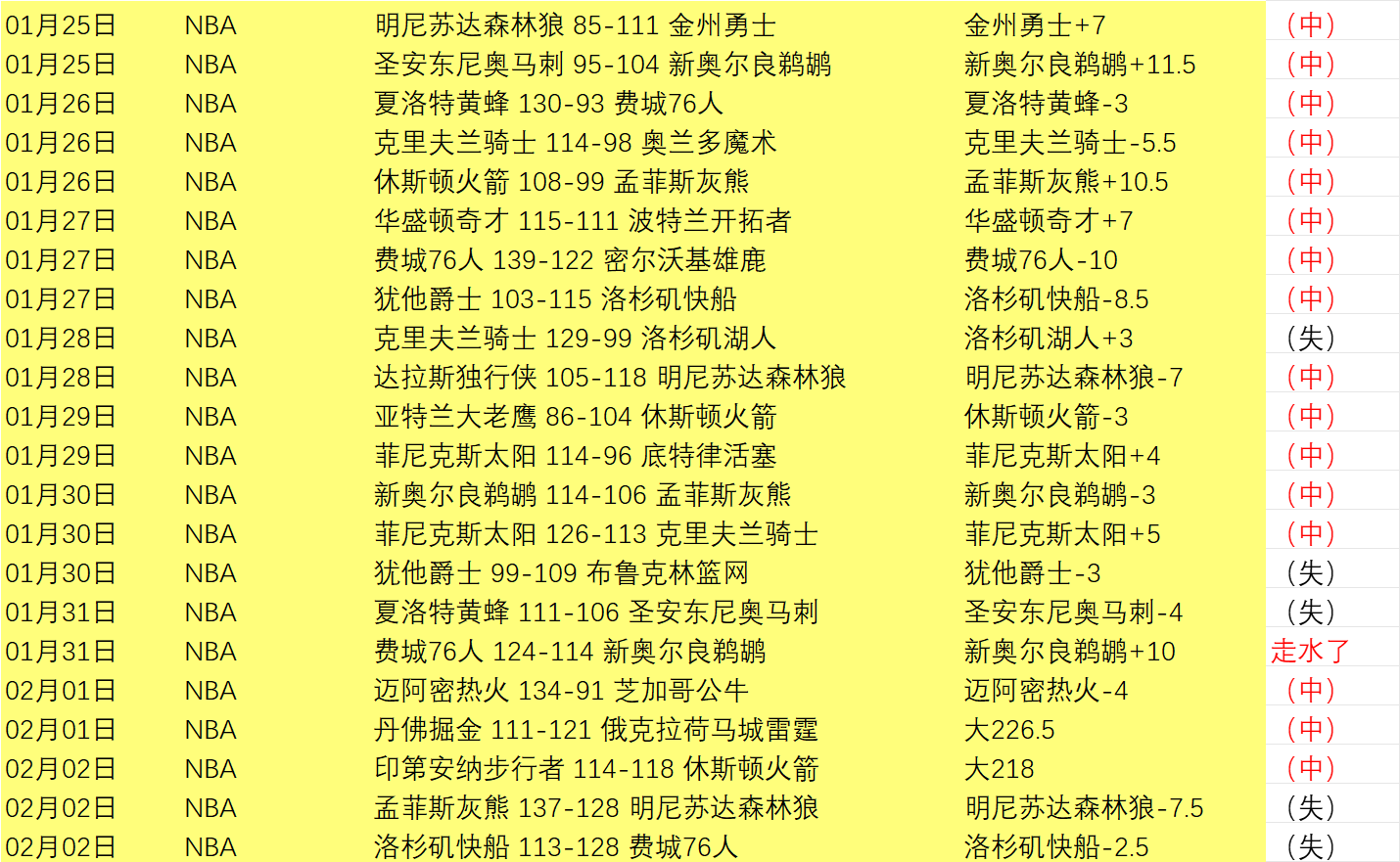 切尔西换帅,后力挽狂澜,逆袭热刺重,问鼎娱乐官网玩家首选,问鼎娱乐官网H5,问鼎娱乐官网游戏平台
