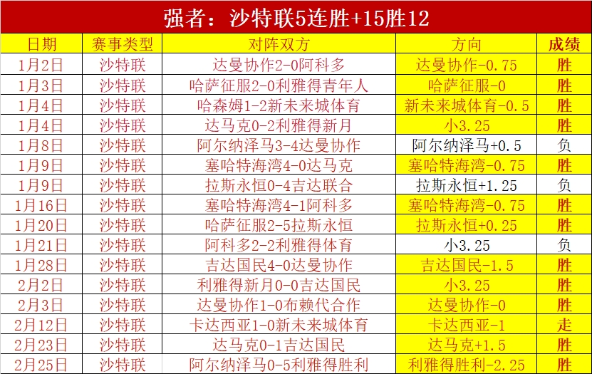 山东女排逆,袭辽宁,天津与河北,问鼎娱乐官网玩家首选,问鼎娱乐官网H5,问鼎娱乐官网游戏平台