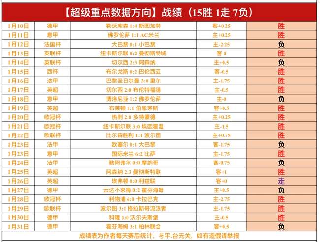 韩国,世界杯扫描,问鼎娱乐,问鼎娱乐官网玩家首选,问鼎娱乐官网H5,问鼎娱乐官网游戏平台