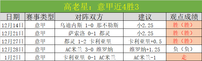 佛罗伦萨战,局紧张,帕拉迪诺对,问鼎娱乐官网玩家首选,问鼎娱乐官网H5,问鼎娱乐官网游戏平台