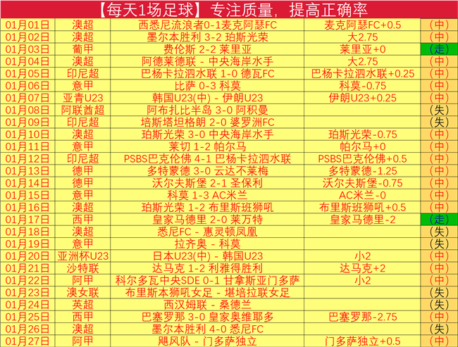 斯图加特击,败莱比锡,晋级德国杯,问鼎娱乐官网玩家首选,问鼎娱乐官网H5,问鼎娱乐官网游戏平台