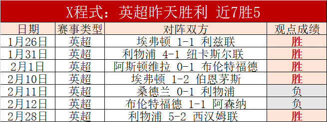 罗甲霸主战,绩辉煌,负能稳占头,问鼎娱乐官网玩家首选,问鼎娱乐官网H5,问鼎娱乐官网游戏平台