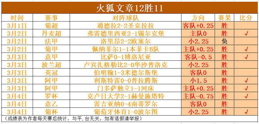罗德里戈,年十字韧带,损伤治疗详,问鼎娱乐官网玩家首选,问鼎娱乐官网H5,问鼎娱乐官网游戏平台