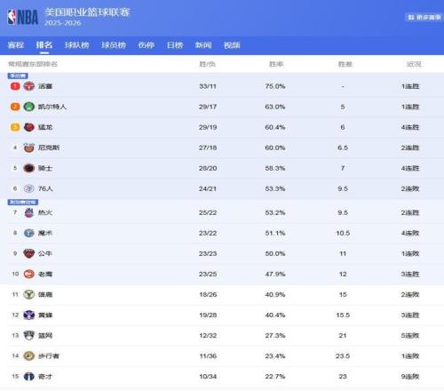 大乐透期号,专家推荐,活塞能否突,问鼎娱乐官网玩家首选,问鼎娱乐官网H5,问鼎娱乐官网游戏平台
