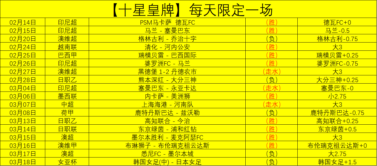 烽火对决,揭秘,月曼城三巨,问鼎娱乐官网玩家首选,问鼎娱乐官网H5,问鼎娱乐官网游戏平台