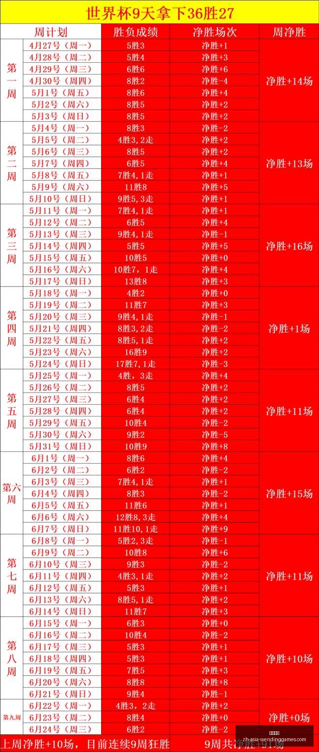 分钟逆转风,云比利时替,换拉门斯,问鼎娱乐官网,问鼎娱乐App,问鼎娱乐直播,问鼎娱乐平台,问鼎娱乐中心