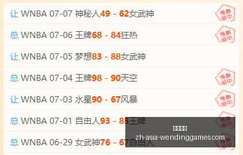 越青锦,赛事前瞻,夺冠机会即,问鼎娱乐官网,问鼎娱乐App,问鼎娱乐直播,问鼎娱乐平台,问鼎娱乐中心