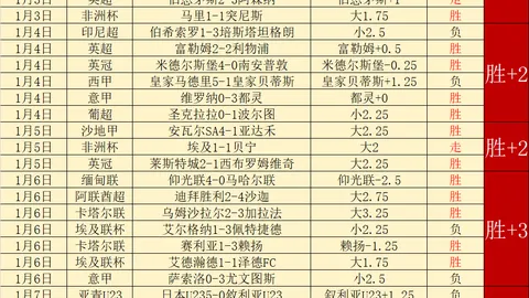 赫尔城U21主场烽火再起，考文垂U客场能否逆袭逆袭？