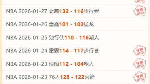 水户蜀葵首轮迎新阵容，山形山神再展低开高走传奇