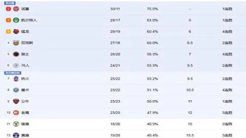 大乐透期号专家推荐：活塞能否突破对手防线