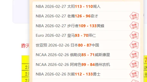 孟菲斯灰熊对夏洛特黄蜂NBA常规赛分析