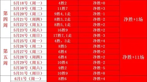 71分钟逆转风云比利时替换拉门斯，却遭绝杀失误