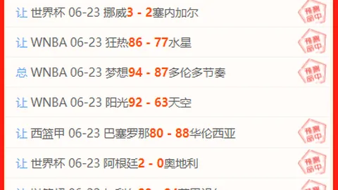 图赫尔独占鳌头2026世，问鼎娱乐直播，界杯外籍教头执教阵容仅英格兰一支